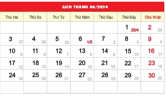 Tuổi Tỵ: Cơ Hội Tài Lộc Vàng
